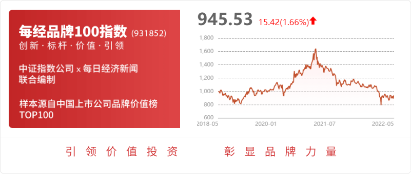 冠龙节能：公司产品主要为流体管道上的主要部件开云体育 开云平台(图1)