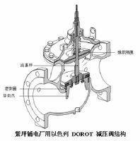 减压开云 开云体育平台阀_360百科(图1)