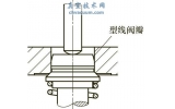 开云体育 开云官网减压阀工作原理(图2)