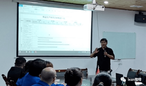 开云 开云体育官网凯善咨询 重庆燃气管道配件公司“精益生产第一阶段总结会”圆满完成(图2)