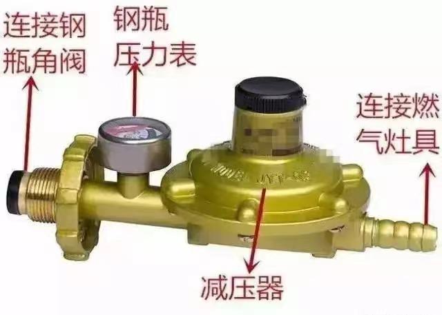 安全常识 你真的了开云体育 开云平台解燃气减压阀吗？(图2)