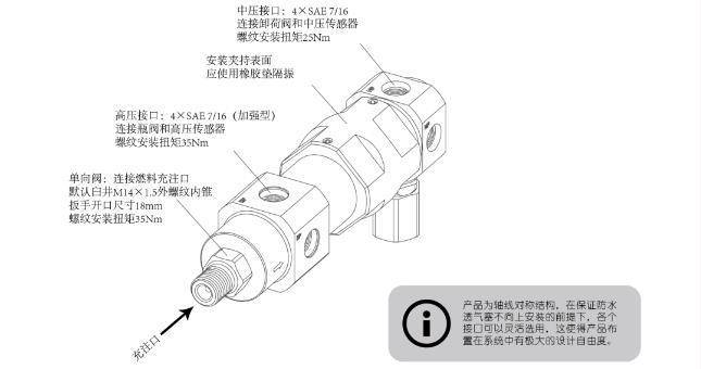 开云 开云体育APP未势能源氢用减压阀高性能“密封”解决方案(图2)