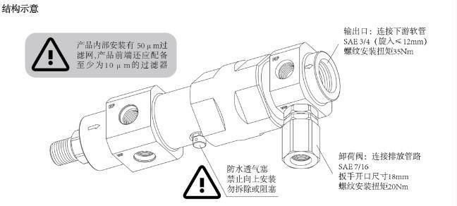开云 开云体育APP未势能源氢用减压阀高性能“密封”解决方案(图3)