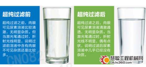开云 开云体育国四产品配件知识了解一下(图9)