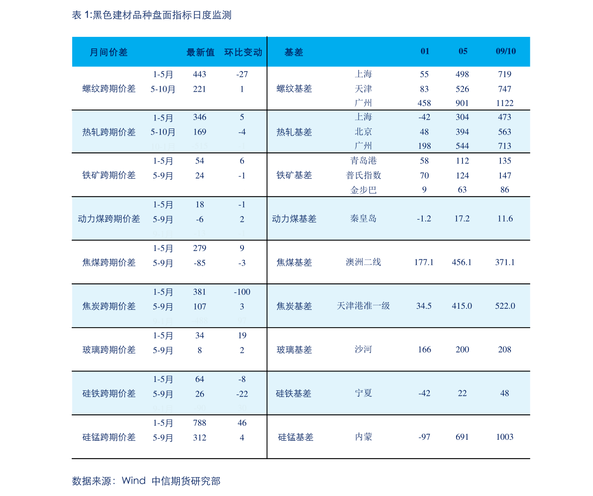 楚天科技上开云 开云体育市（楚天激光集团会上市吗）(图1)
