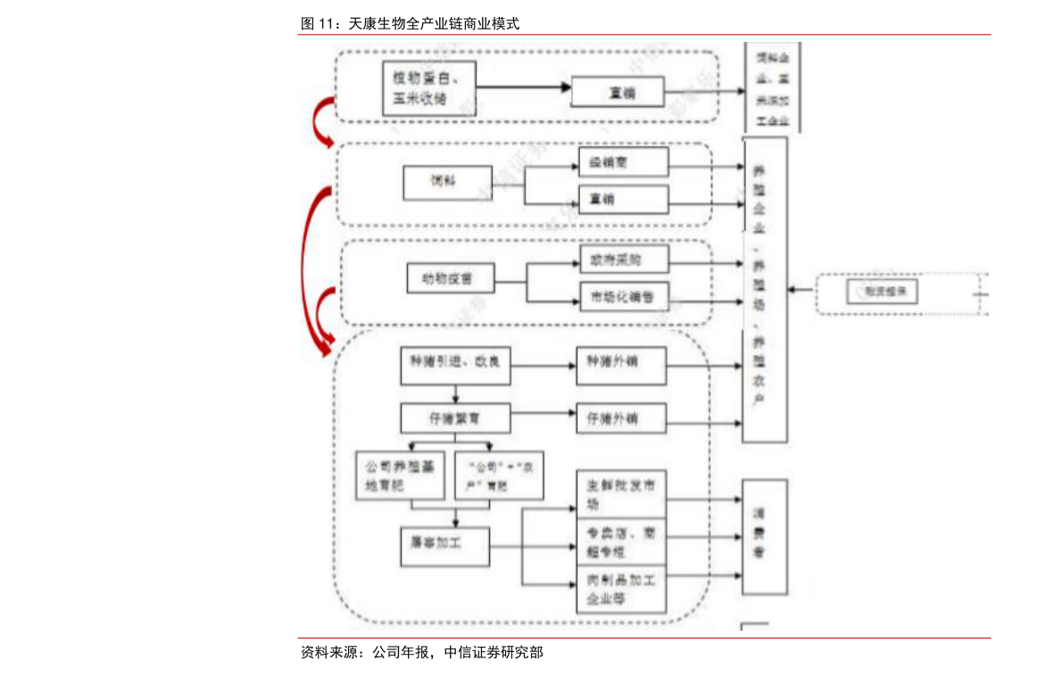 楚天科技上开云 开云体育市（楚天激光集团会上市吗）(图2)