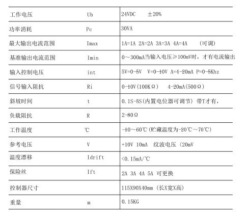 ET-M1-D24-3A-5V ET-M1-D24-3A开云体育 开云平台-V 比例溢流阀减压阀放大器(图2)