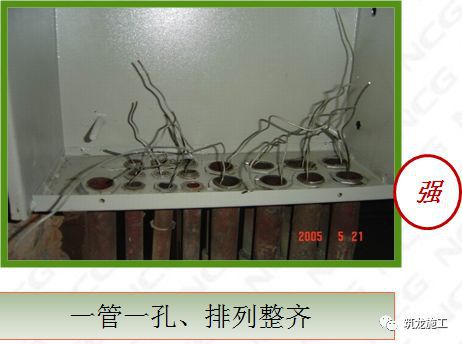 质量标准化安装工开云体育 开云官网程强制做法及推荐做法图集(图7)