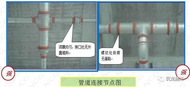 质量标准化安装工开云体育 开云官网程强制做法及推荐做法图集(图14)