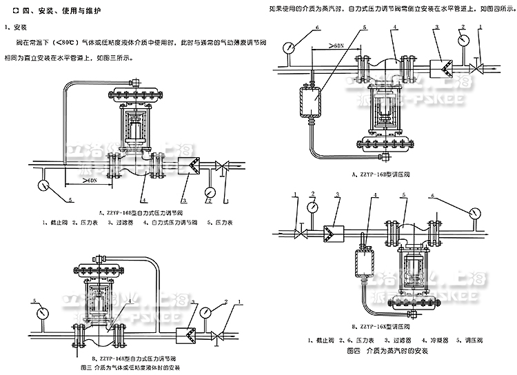 开云体育 开云平台减压阀怎么调节压力大小(图2)