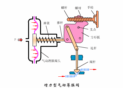 苏州优配热能设备贸易开云 开云体育平台有限公司(图1)