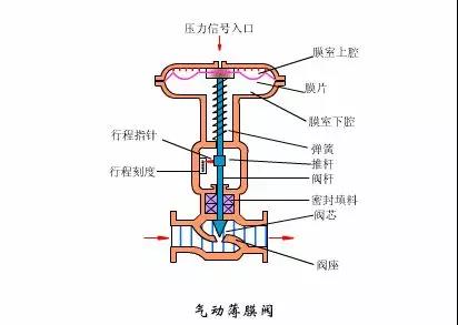 苏州优配热能设备贸易开云 开云体育平台有限公司(图2)