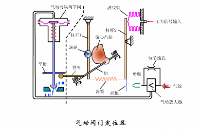苏州优配热能设备贸易开云 开云体育平台有限公司(图4)