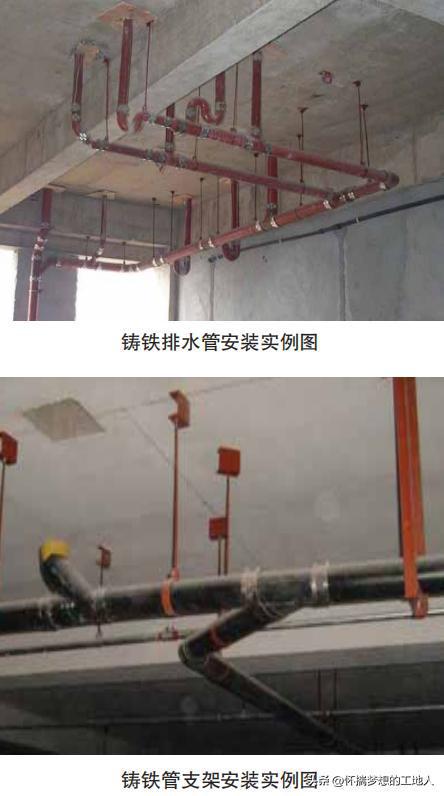 开云体育 kaiyun.com 官网入口工程实体质量标准化指导做法——室内排水系统安装(图2)