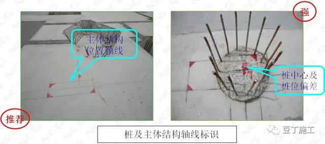 Kaiyun 开云建筑与安装工程质量标准化图集强制做法及推荐做法(图5)