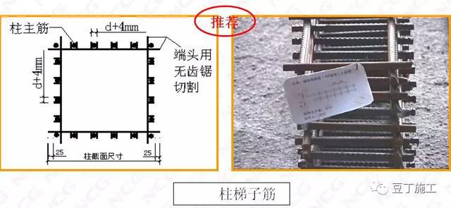 Kaiyun 开云建筑与安装工程质量标准化图集强制做法及推荐做法(图13)