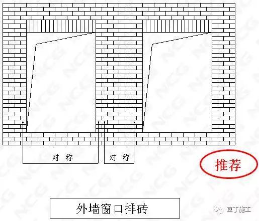 Kaiyun 开云建筑与安装工程质量标准化图集强制做法及推荐做法(图43)