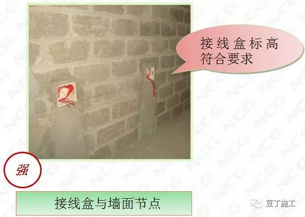 Kaiyun 开云建筑与安装工程质量标准化图集强制做法及推荐做法(图51)