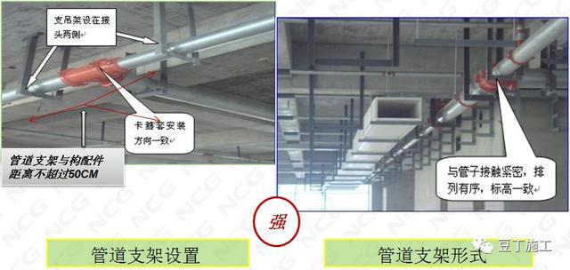 Kaiyun 开云建筑与安装工程质量标准化图集强制做法及推荐做法(图59)