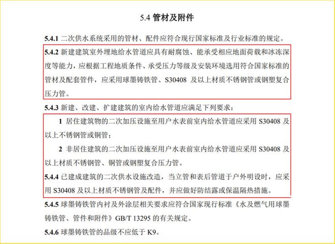 政策推动下不锈钢水管将开云 开云体育平台迎来爆发期！(图5)