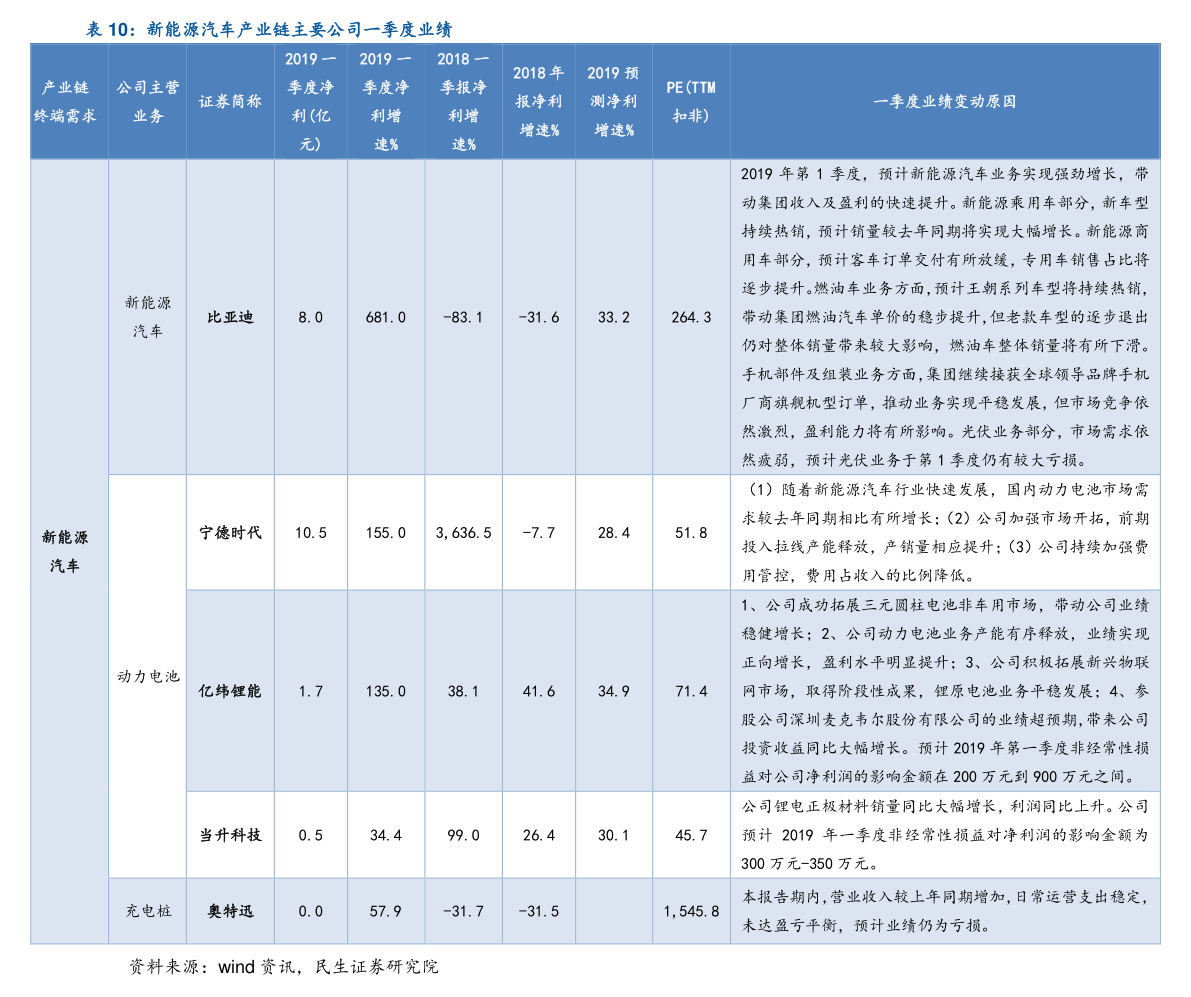 金属管件（各种管件名称）开云APP 开云官网入口(图2)