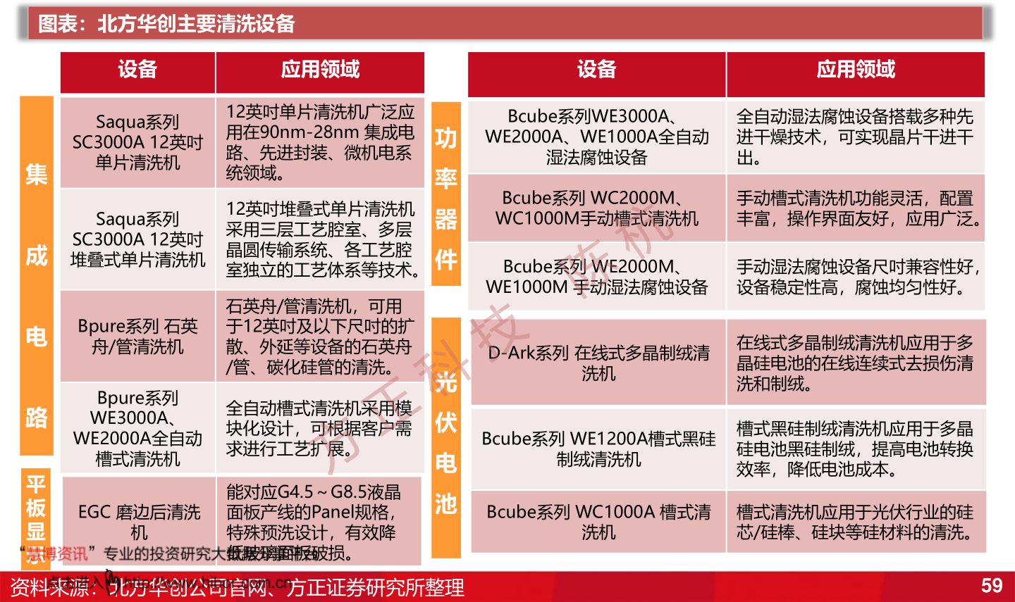 金属管开云体育 Kaiyun.com 官网入口件（常用的金属管材有哪些）(图1)