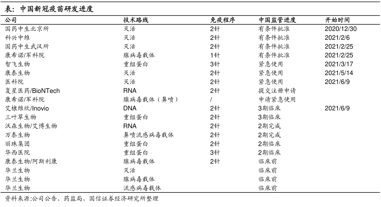 金属管道有哪些（金属Kaiyun 开云体育管件）(图4)