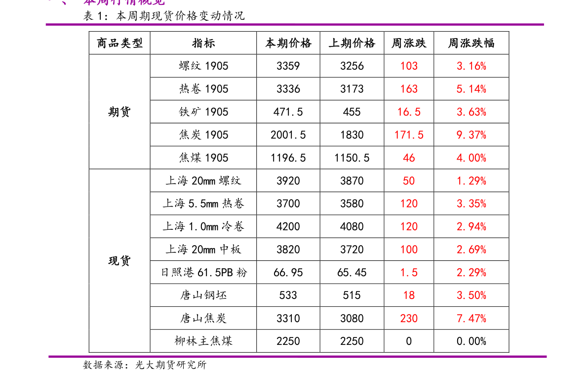 pccp管道生产厂开云 开云体育官网家排名（pccp管）(图1)