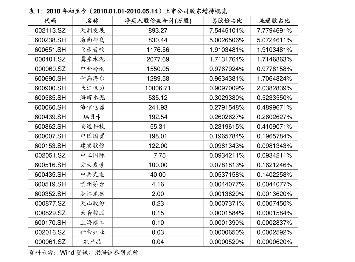 pccp管道生产厂开云 开云体育官网家排名（pccp管）(图2)