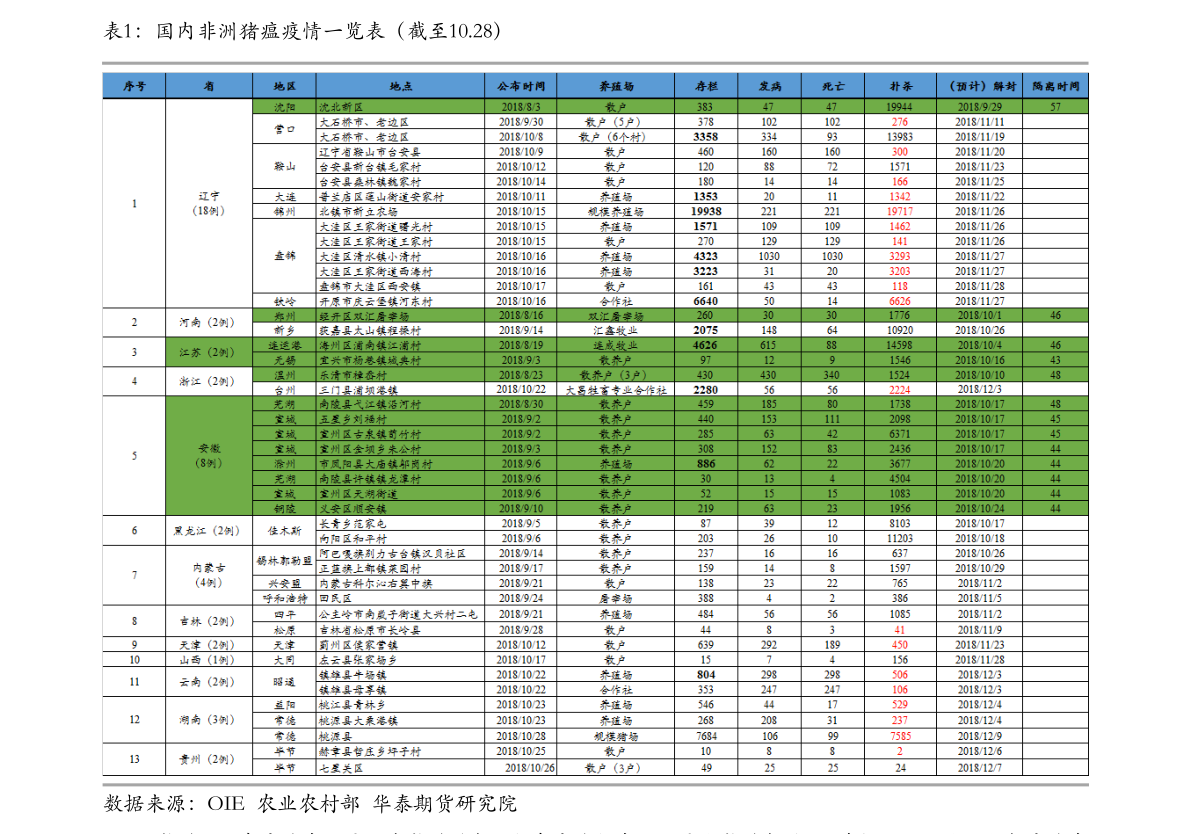 开云 开云体育官网pccp（PCCP管优缺点）(图3)