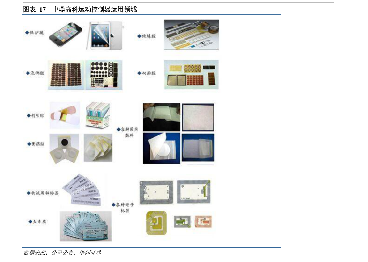 开云 开云体育官网pccp（PCCP管优缺点）(图2)