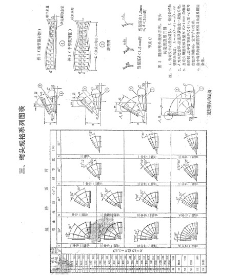 图集下载Kaiyun 开云体育网(图1)