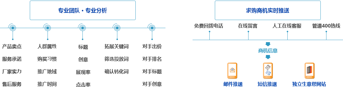 Kaiyun 开云中国管道管件网(图5)