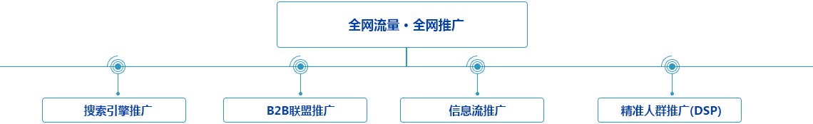 Kaiyun 开云中国管道管件网(图4)