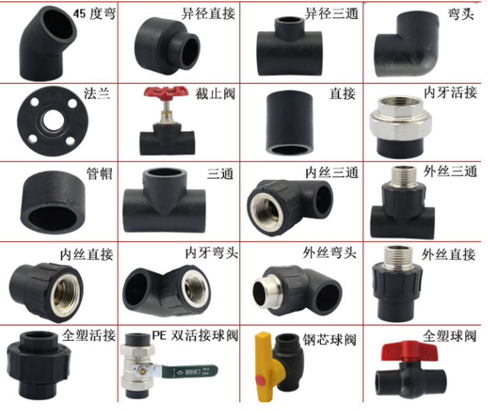 开云 开云体育平台PE管大全(图1)
