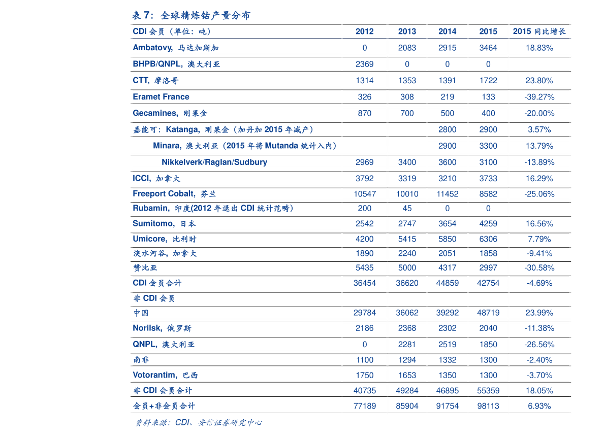 开云体育 开云平台金属管件（金属管图片）(图5)