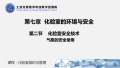 Kaiyun 开云阀使用方法和注意(图29)