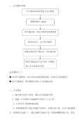 Kaiyun 开云阀使用方法和注意(图42)
