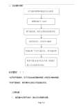 Kaiyun 开云阀使用方法和注意(图56)