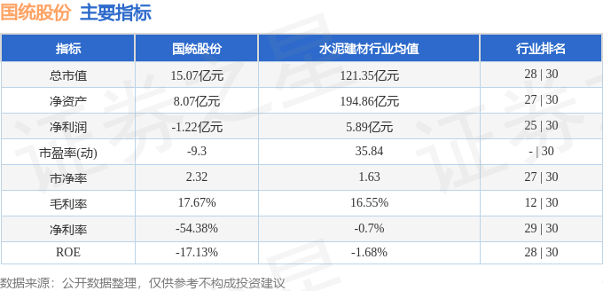 开云 开云体育官网行情快报：国统股份（002205）4月9日主力资金净卖出4560万元(图2)