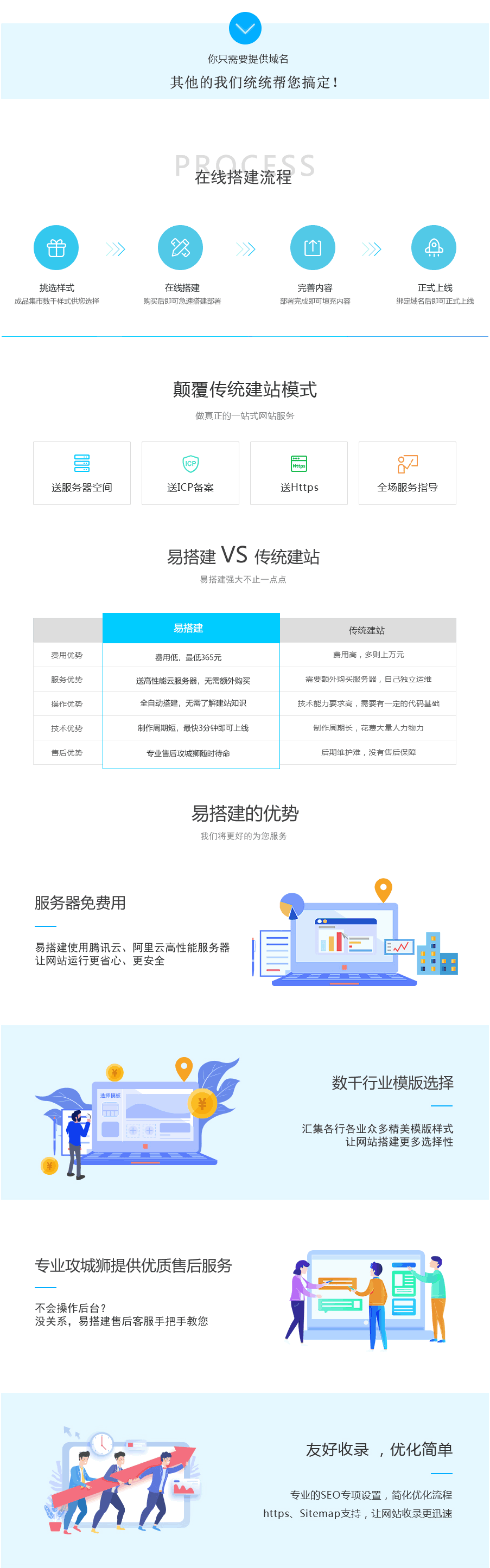 开云APP 开云官网入口管材工厂网站-管阀管件加工企业网站-塑料管件生产类成品官方 易搭建(图1)