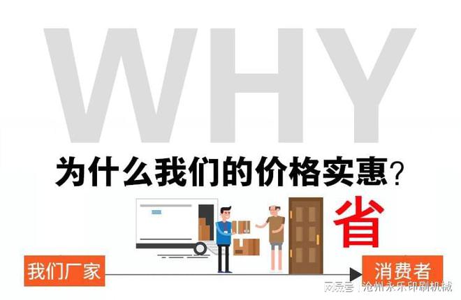 建议收藏小墙板印刷机使用注意事项开云体育 开云平台(图2)