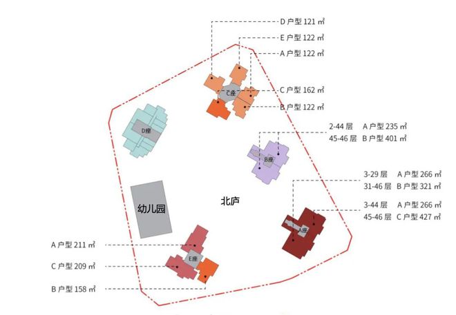 开云体育 Kaiyun.com 官网入口剧透！世界的香蜜湖天健天骄北庐的大平层即将全新亮相！(图7)