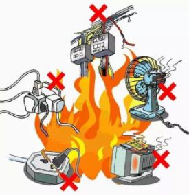 防灾减灾 丨 消防安全小常Kaiyun 开云体育识(图2)