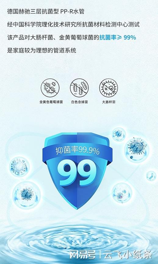 PPR管道漏水原因及规避方案2024年进口管道品牌榜发布情况解读开云 开云体育平台(图1)