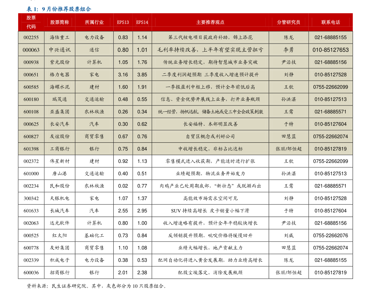 塑料软管大全（开云APP 开云官网入口塑料管道）(图3)