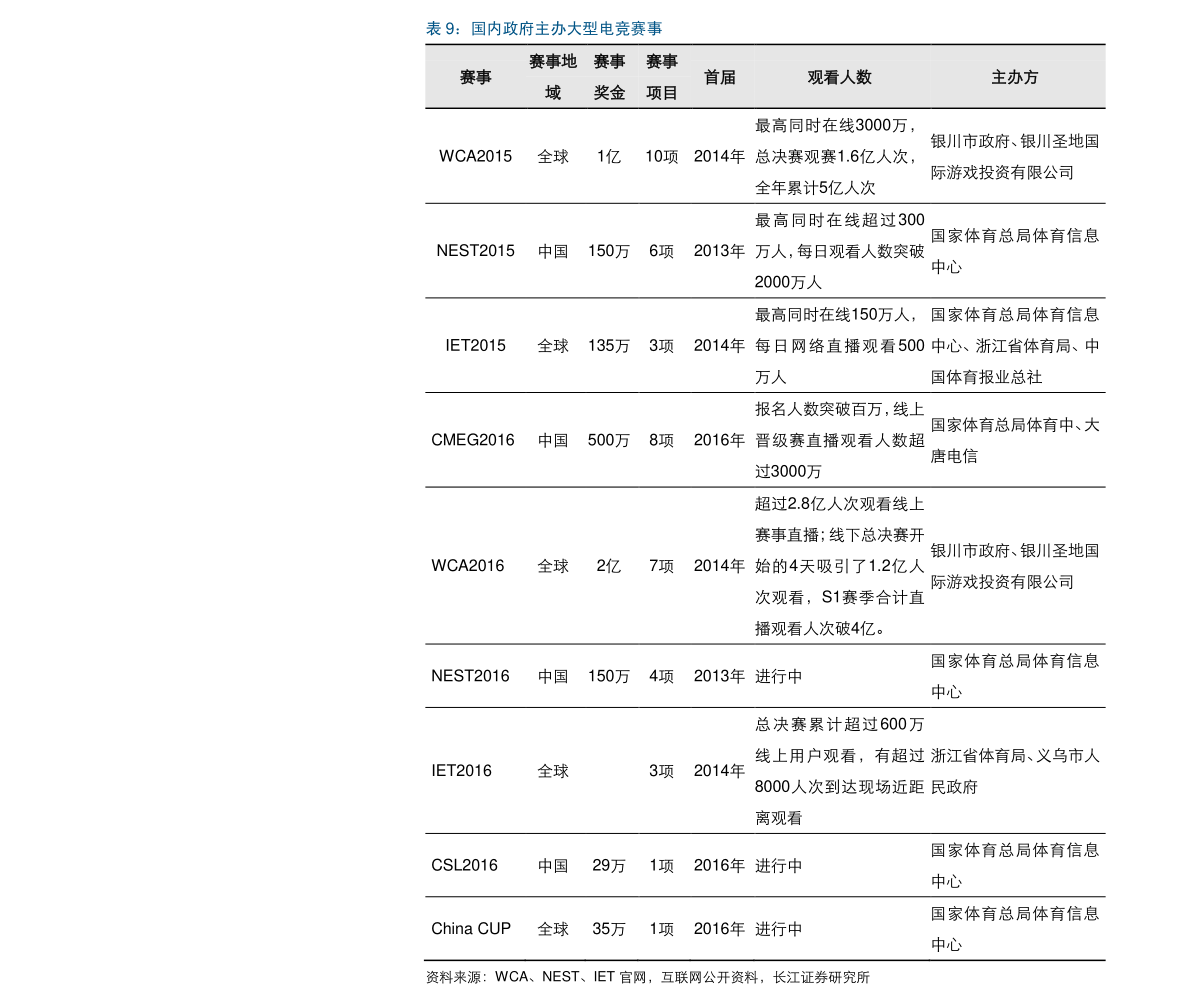 塑料软管大全（开云APP 开云官网入口塑料管道）(图4)