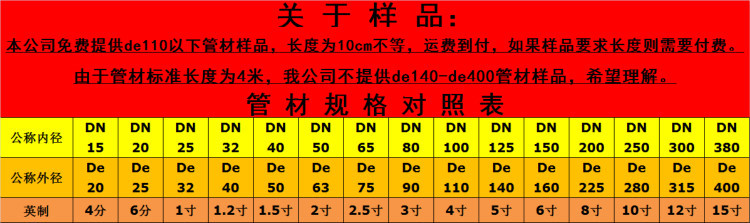 全新料pe给水管材管件Kaiyun 开云体育生产厂家 pe塑料自来水给水管批发零售 可加工定制规格(图1)